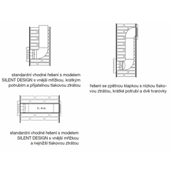SILENT 200 DESIGN CRZ tichý axiálny ventilátor