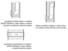 SILENT 300 DESIGN CRZ tichý axiálny ventilátor
