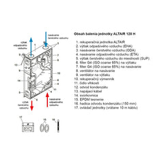ALTAIR 120 H rekuperačná jednotka