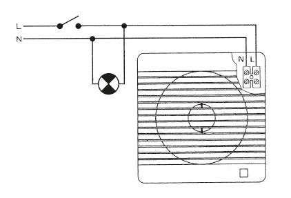 FUTURE 120 CT IPX4 malý axiálny ventilátor