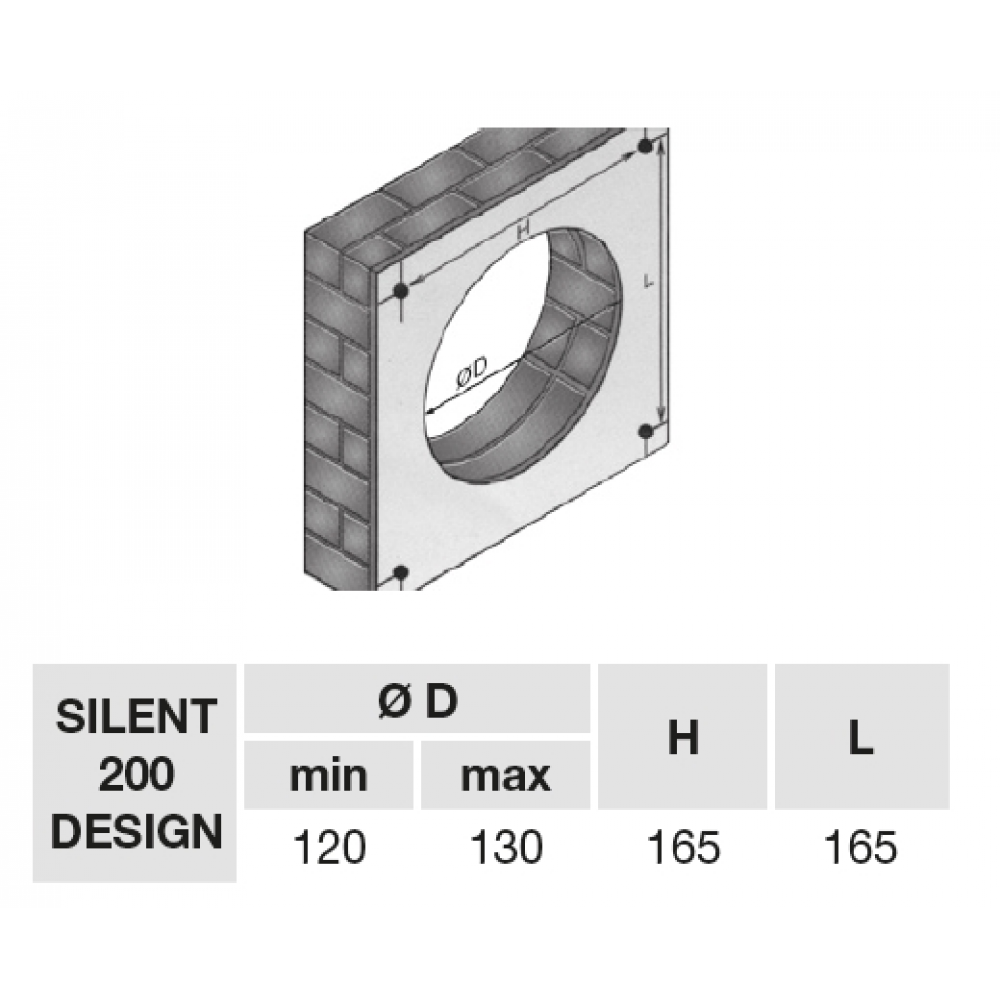 SILENT 200 DESIGN CHZ tichý axiálny ventilátor
