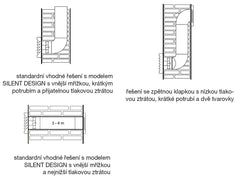 SILENT 300 DESIGN CZ tichý axiálny ventilátor