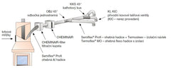 CHEMINAIR 600 krbový ventilátor