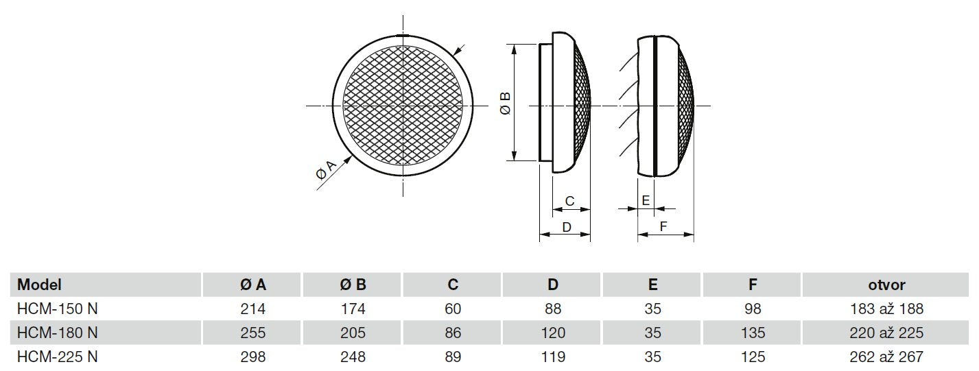 HCM-180 N IPX4 malý okenný ventilátor