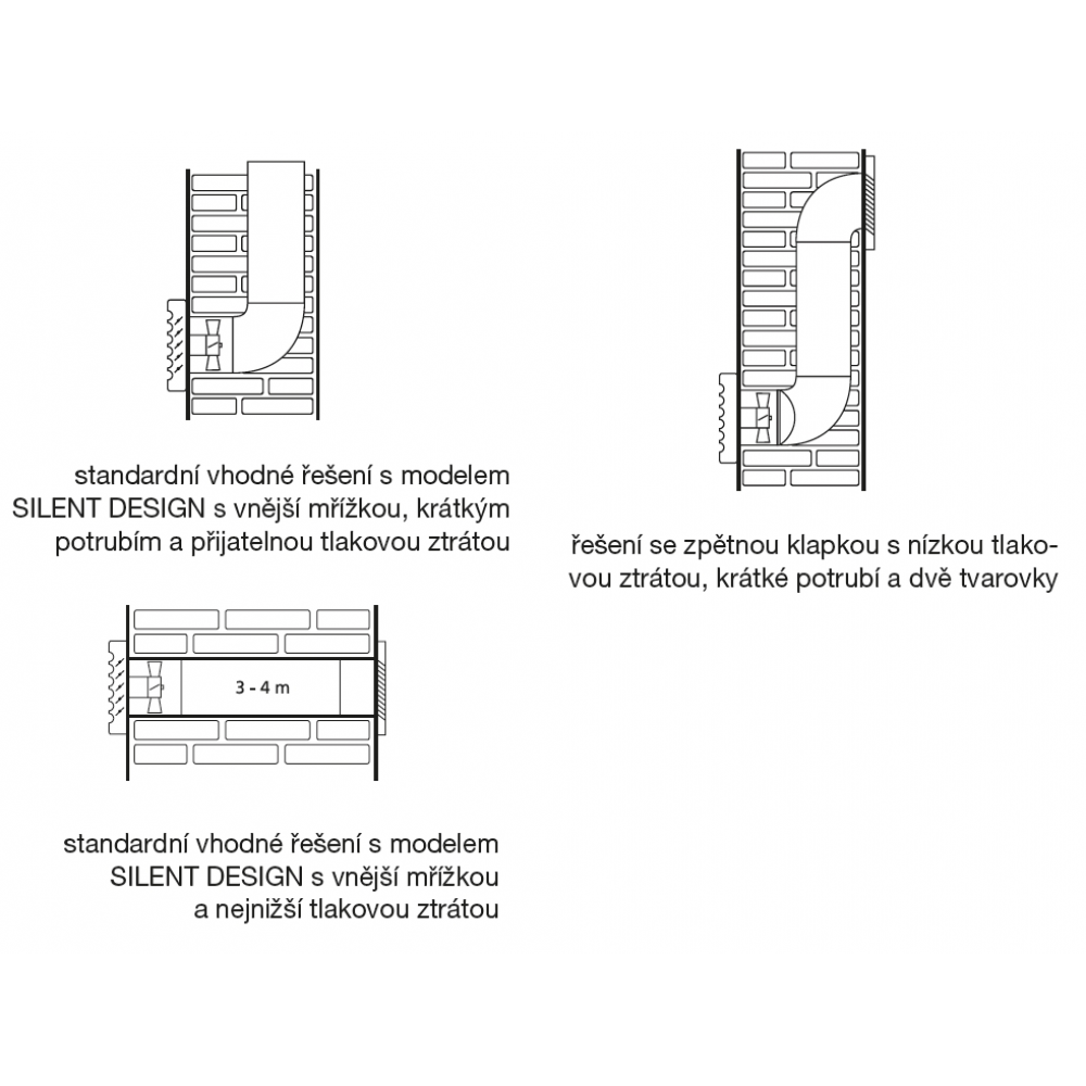 SILENT 100 DESIGN CZ tichý axiálny ventilátor